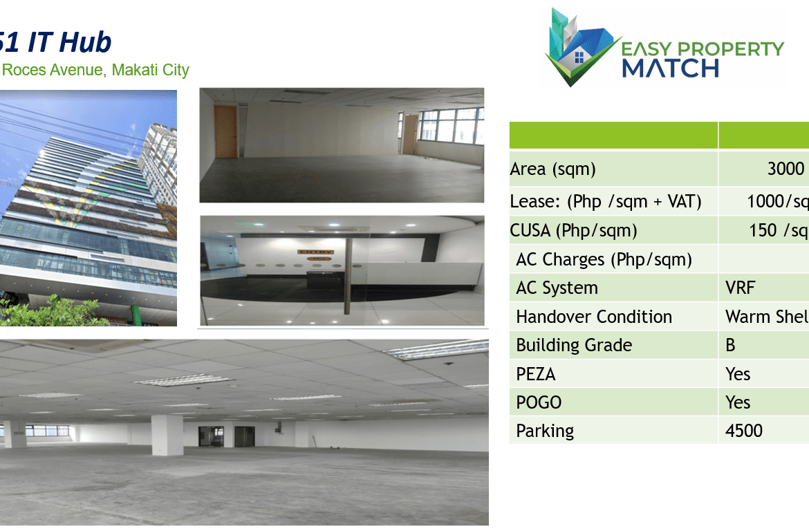 2551 IT hub