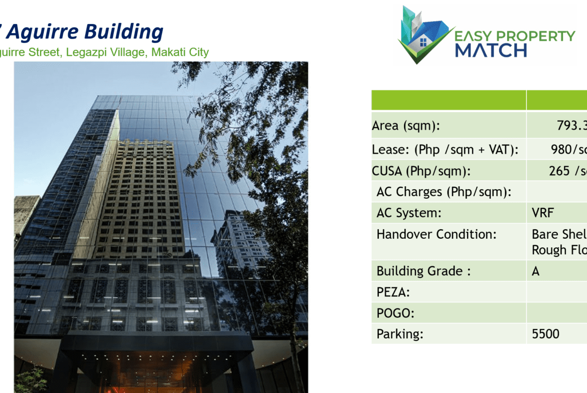aguirre building