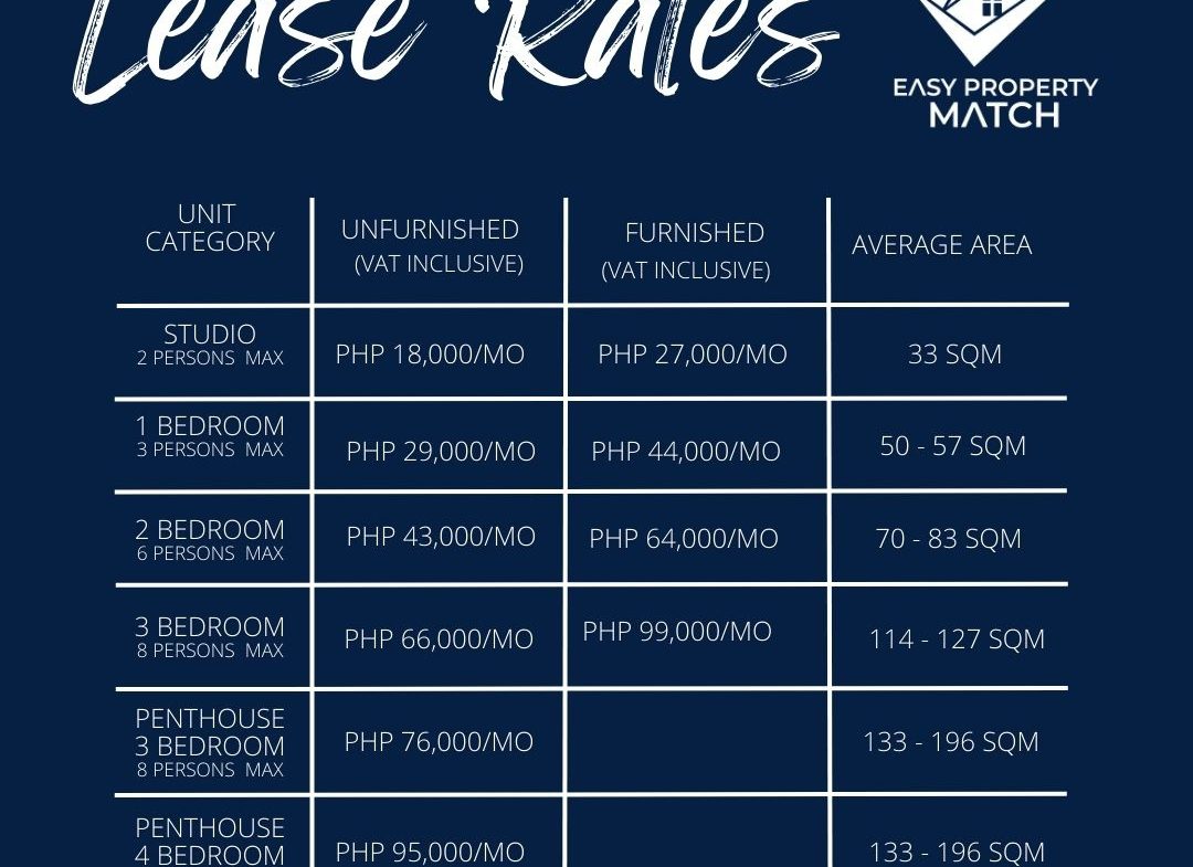 Luxury Condo Condotel for Rent Lease Pasay near PITX Double Dragon Studio Unit 1