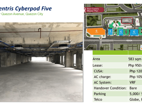 Eton Centris Cyberpod five