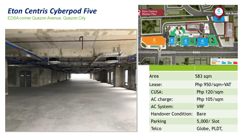 Eton Centris Cyberpod five