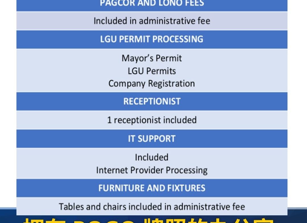 POGO office space for lease