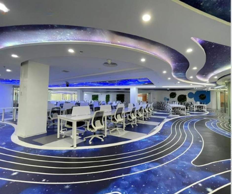 What is Furnished Office Space