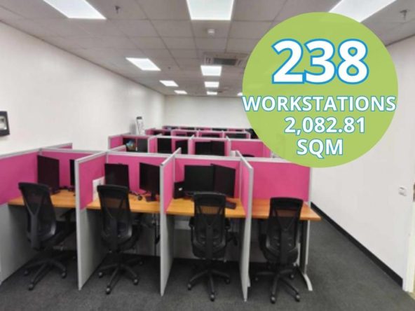Fully Furnished Office for Rent Robinsons Cybergate 3 Mandaluyong (5)
