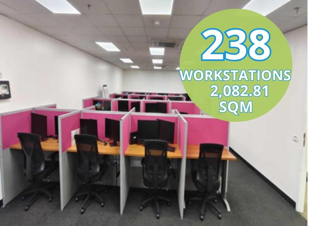 Fully Furnished Office for Rent Robinsons Cybergate 3 Mandaluyong (5)