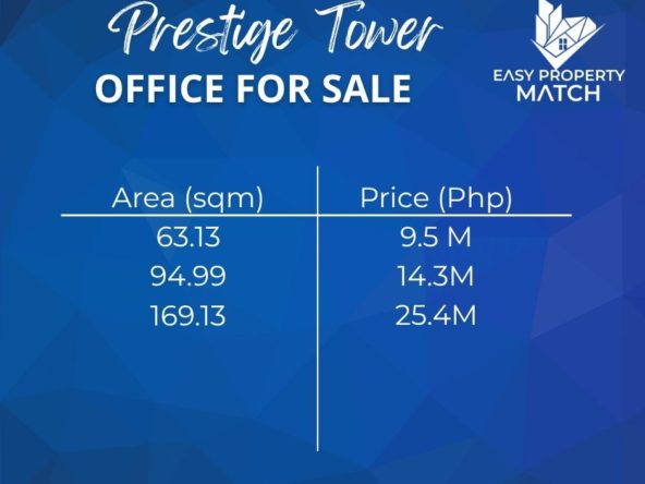 Office Space for Sale in Prestige Tower Emerald Ave Ortigas (2)