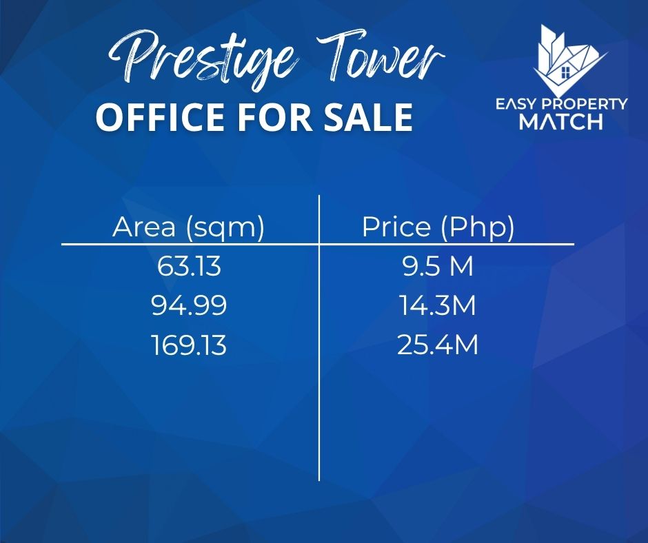 Office Space for Sale in Prestige Tower Emerald Ave Ortigas (2)