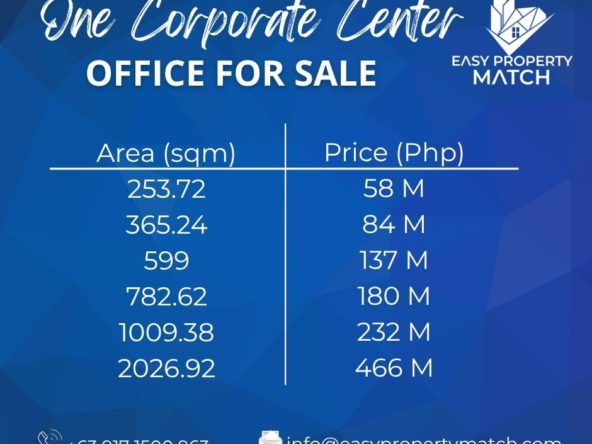 Ortigas Office Space for Sale in One Corporate Center