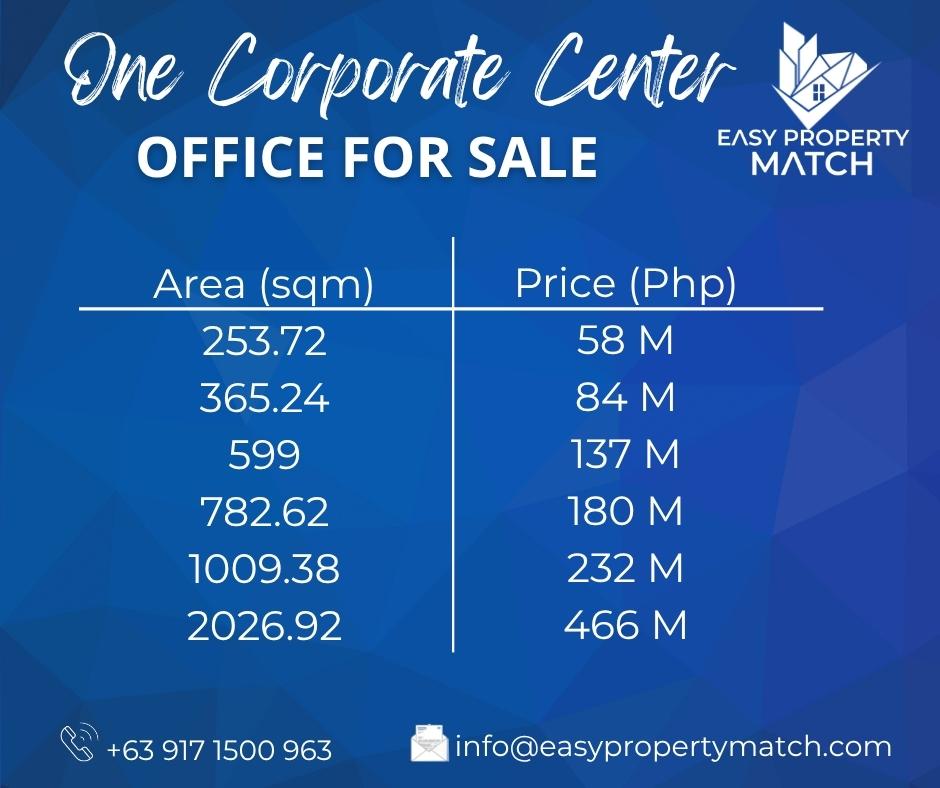 Ortigas Office Space for Sale in One Corporate Center