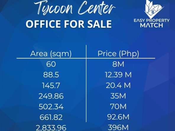 Tycoon Center Office Space for Sale (1)