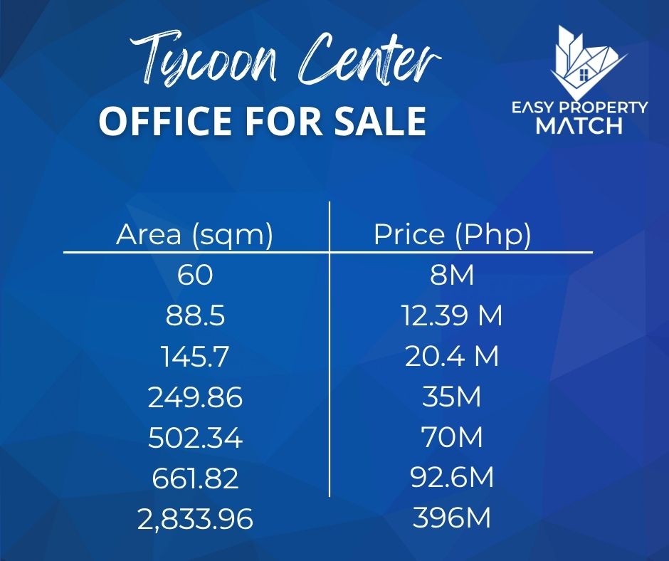 Tycoon Center Office Space for Sale (1)