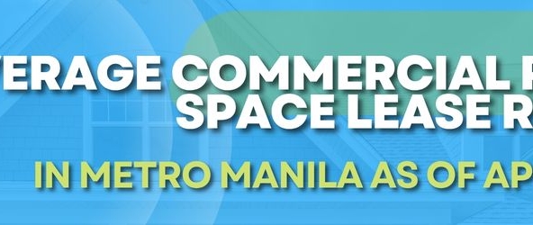Average Commercial Retail Space Lease Rates in Metro Manila April 2026