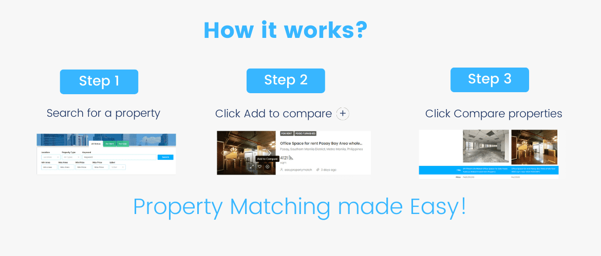 Easy Property Match